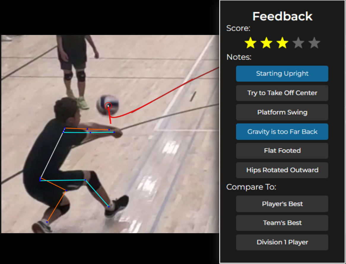 Coach and athlete reviewing feedback